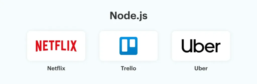 Node.js example
