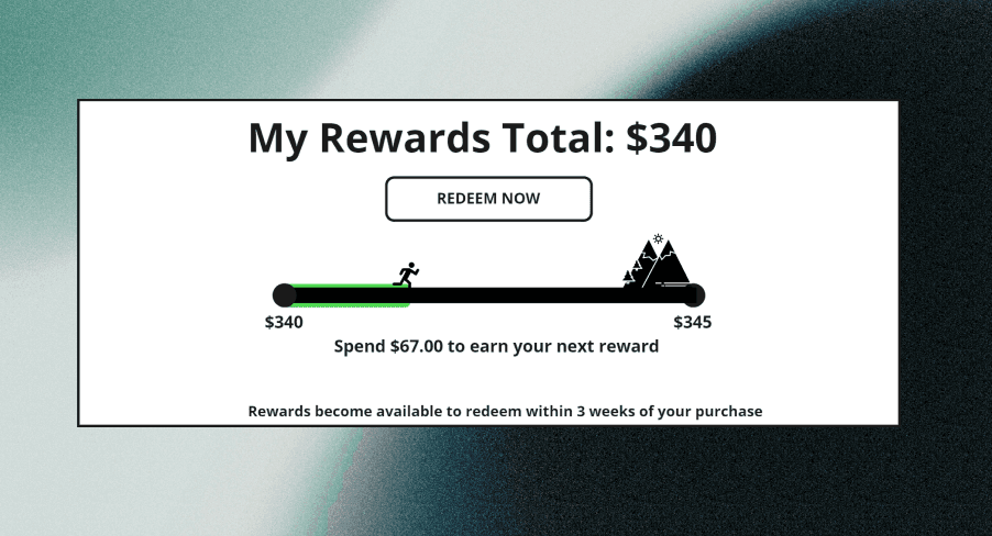 Premium UX Template for Framer