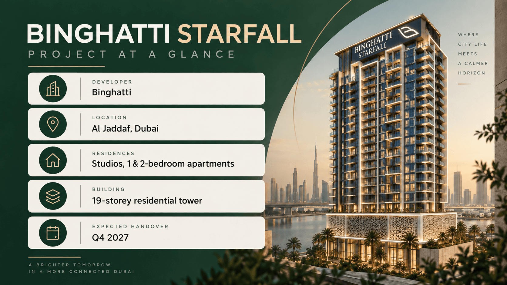binghatti starfall project at a glance