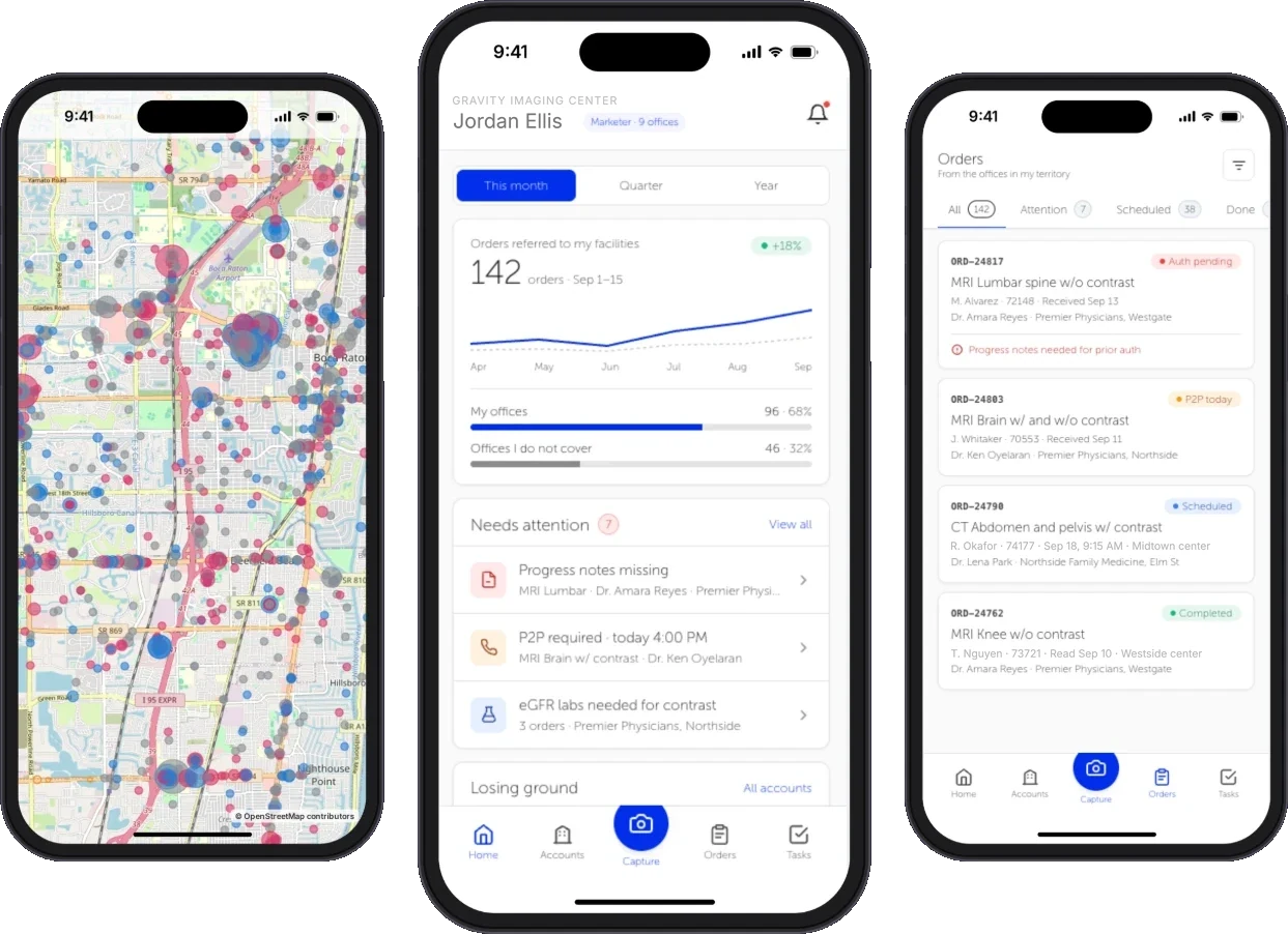 Three phone screens from Gravity Grow: a map of referring offices, the month's referred orders with the orders that need attention, and the orders from the offices in a territory with their status
