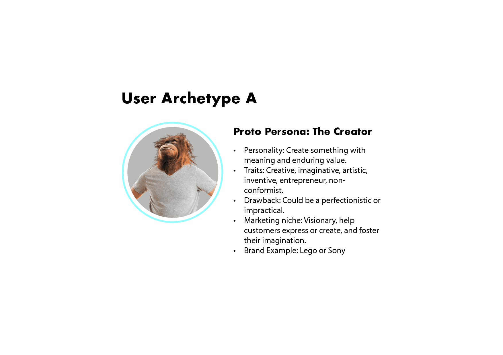 Archetype A