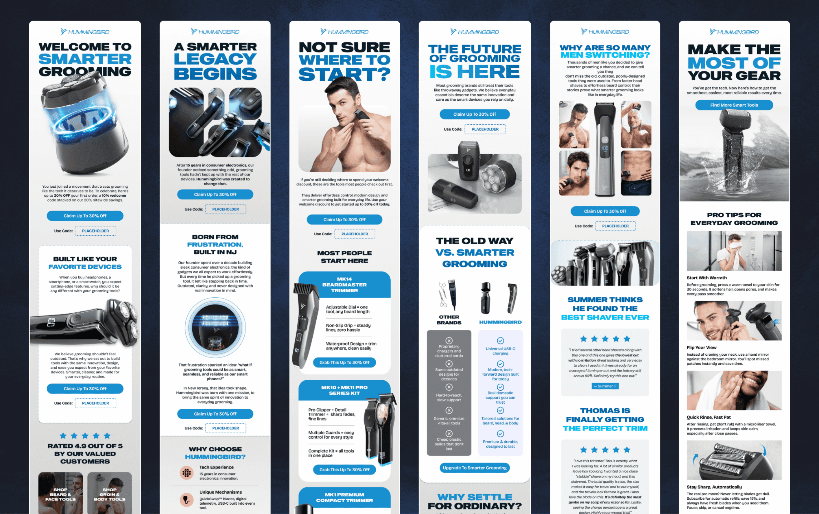 high converting ecom email design best practices