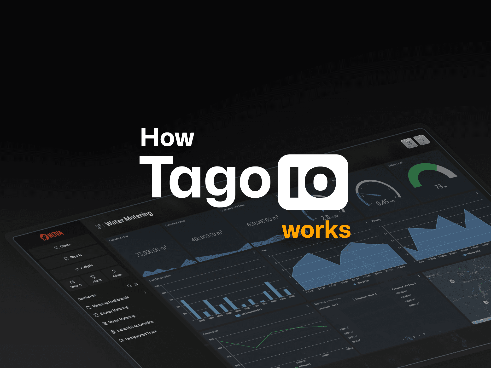 How TagoIO Works