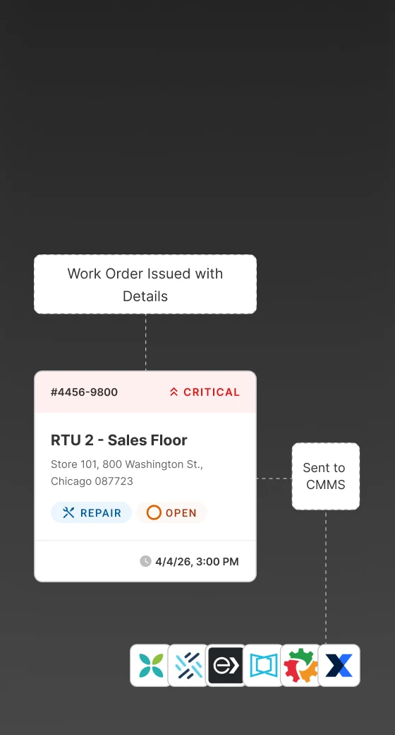 Automated HVAC work order dispatch screenshot integrated with service providers and CMMS