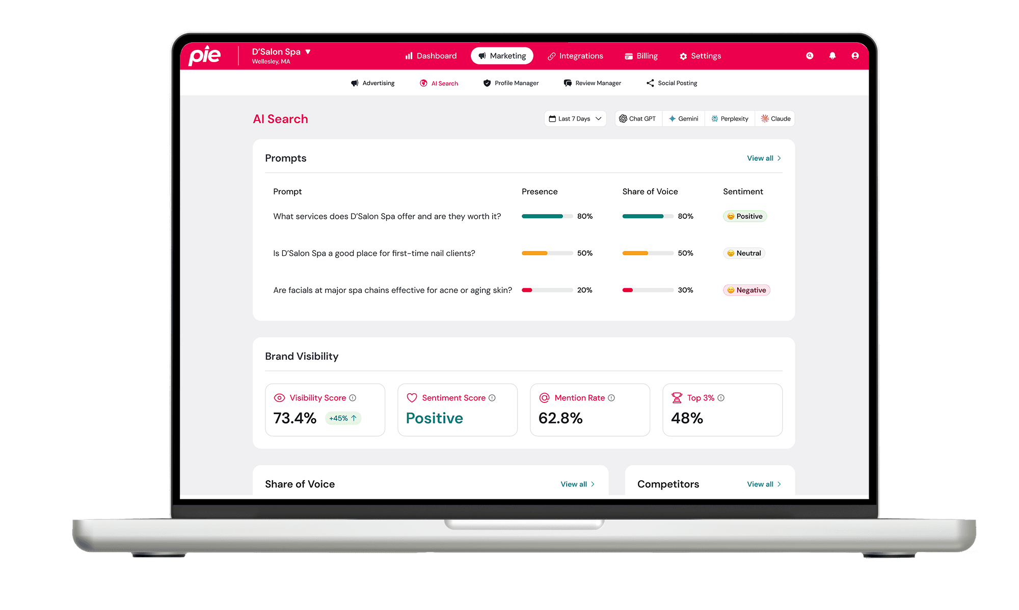 how customers use AI to find local businesses