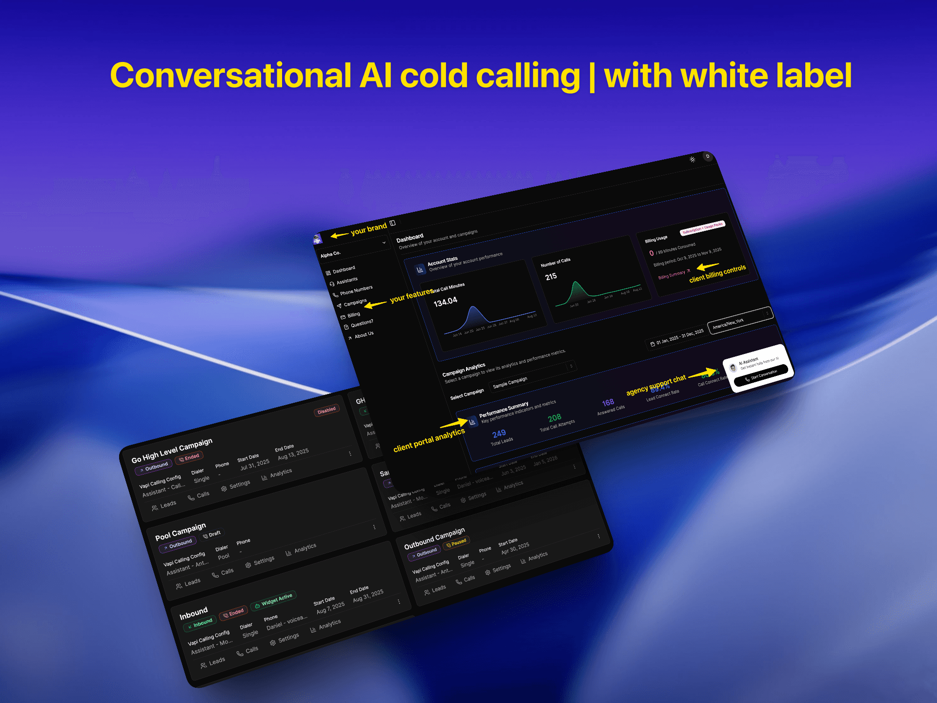 White label conversational AI cold calling platform showing campaign management and analytics dashboard with agency branding controls| VoiceAIWrapper