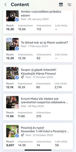 A Győri Miami Fitnessnek készített videóink közül a legjobban szereplőek: 15-16 ezer elérés