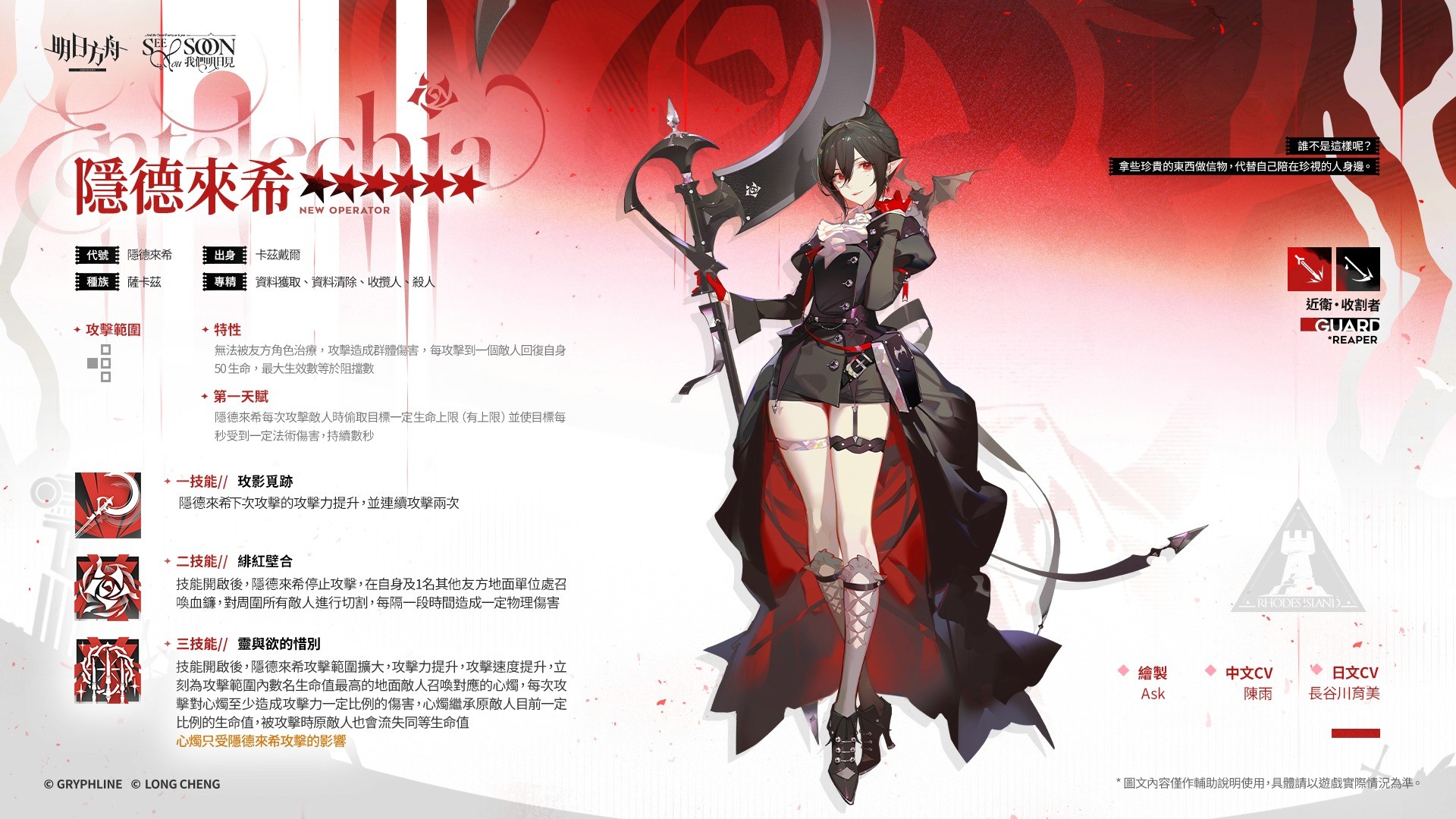 Hypergryph Character Description 02 - From Facebook 明日方舟