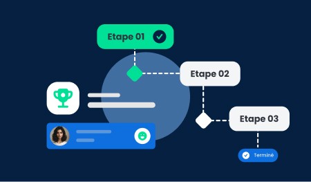 agent assist automatisations integrations