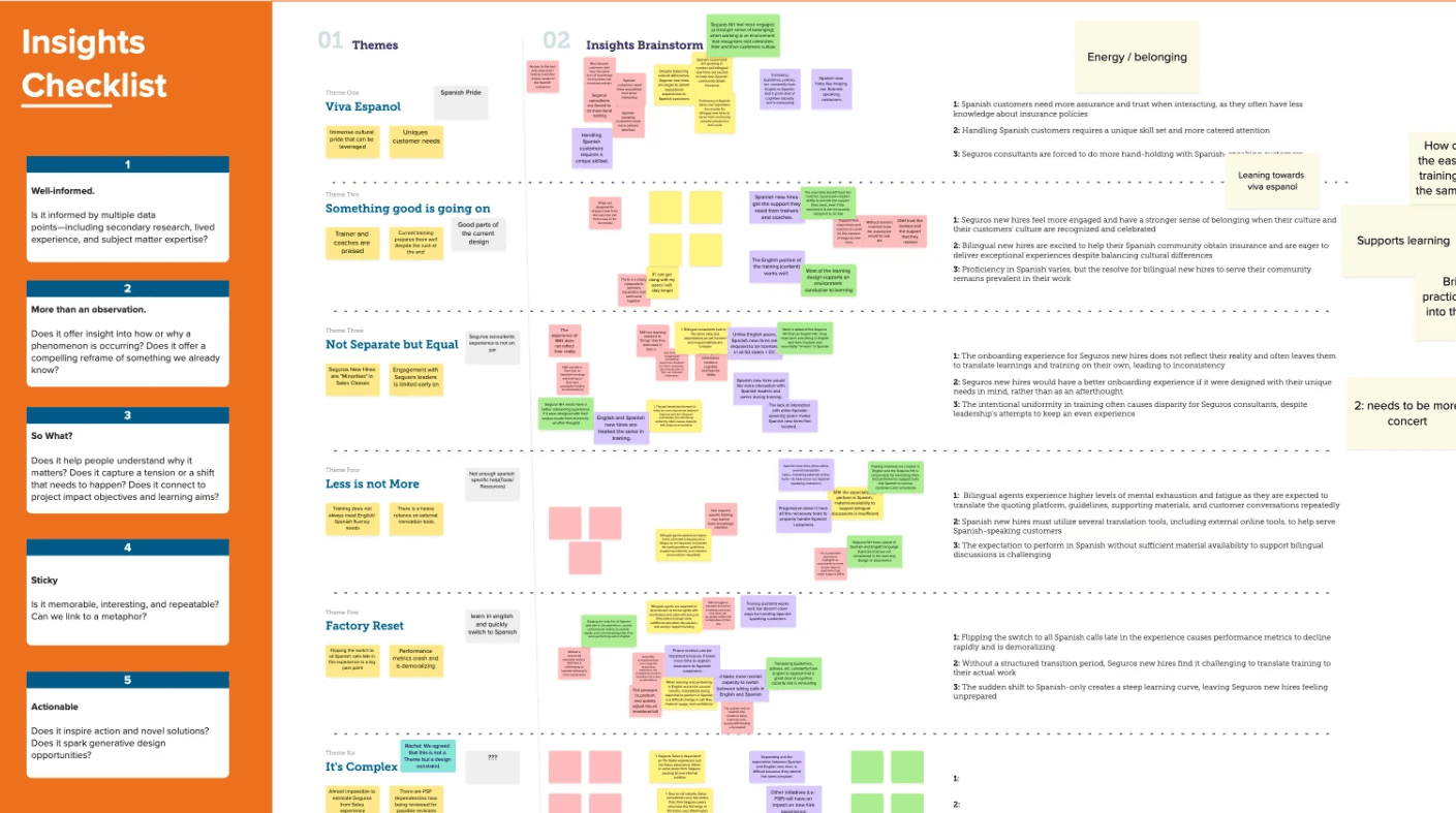 Insights Mural Board