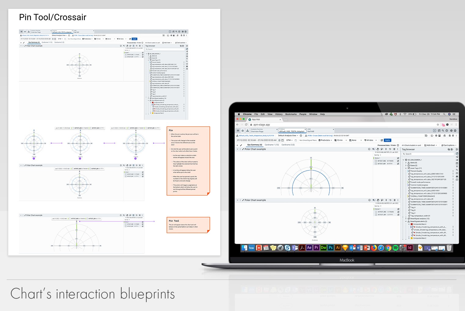 DTOPs original version