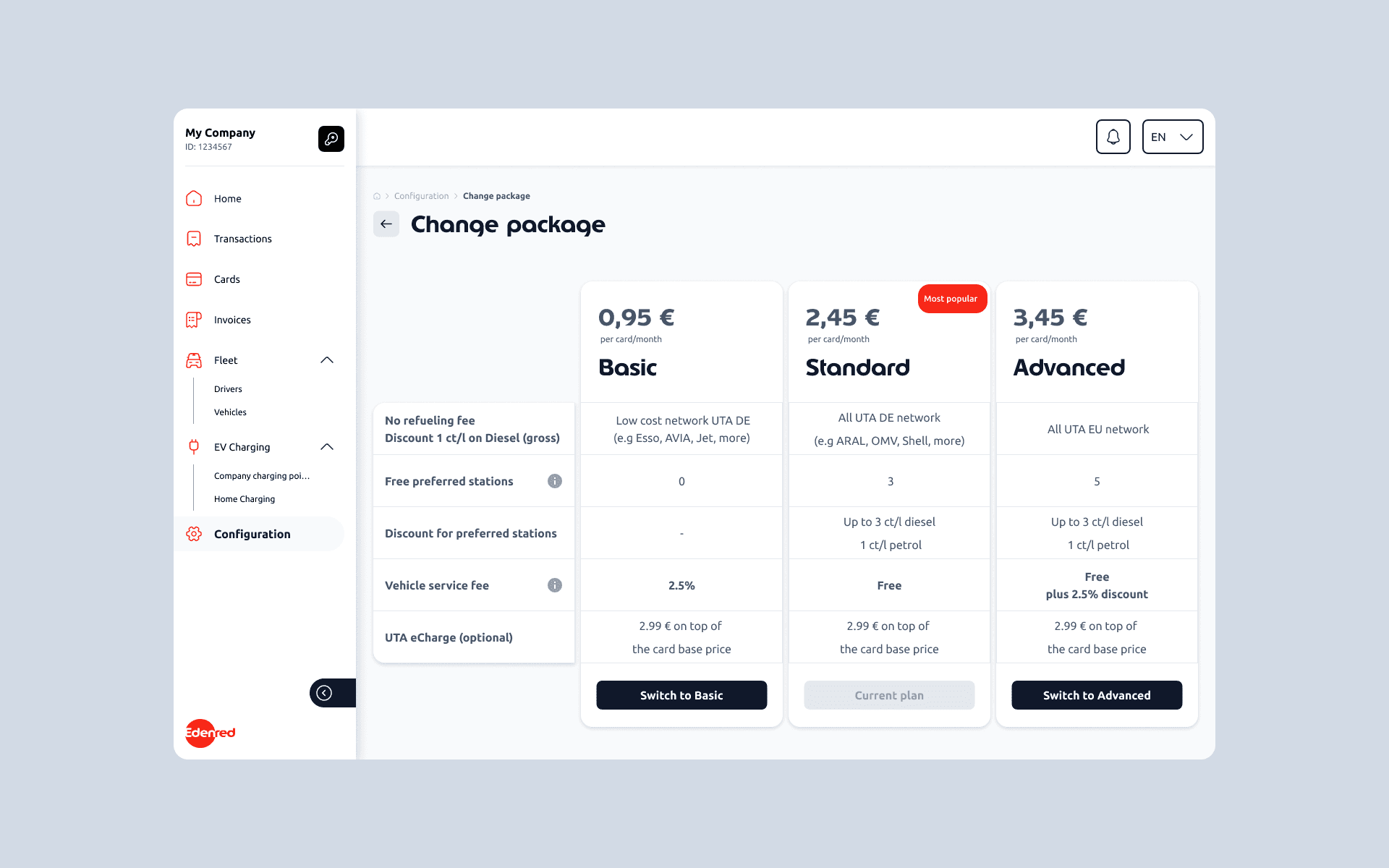 Change package pricing page comparing three subscription tiers: Basic (0.95€/card/month), Standard (2.45€/card/month, marked as most popular and current plan), and Advanced (3.45€/card/month), with a feature comparison table covering network access, preferred station discounts, vehicle service fees, and optional eCharge add-on.