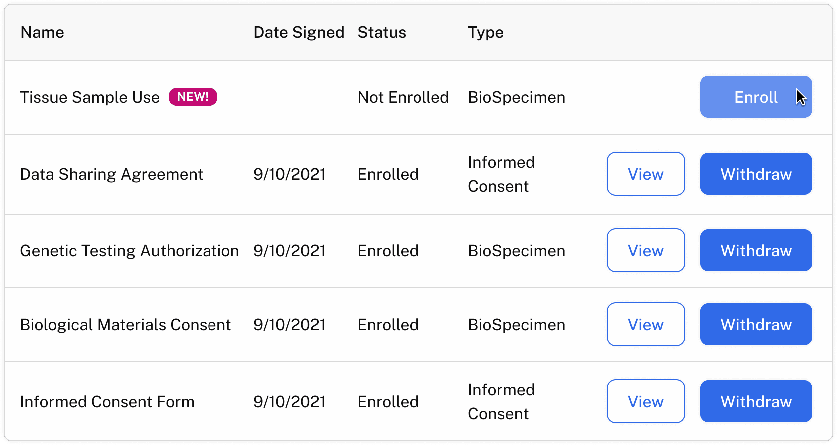 A young couple sitting on a sofa looking at a tablet