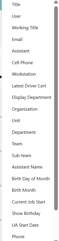 SharePoint column list for the Staff Directory showing six overlapping fields for organizational membership alongside birthday and driver certification fields.