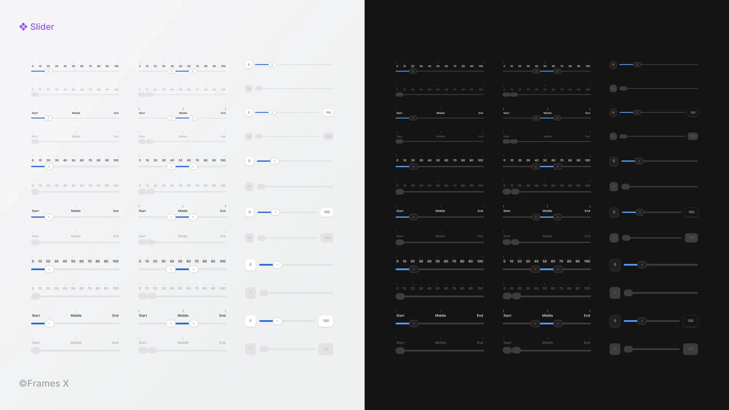 Slider UI component design in Figma