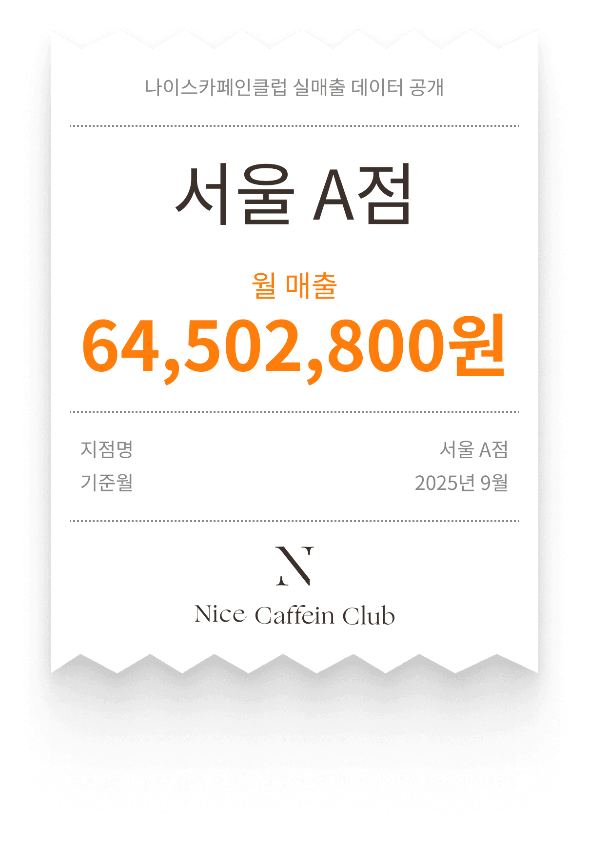 매출 데이터
