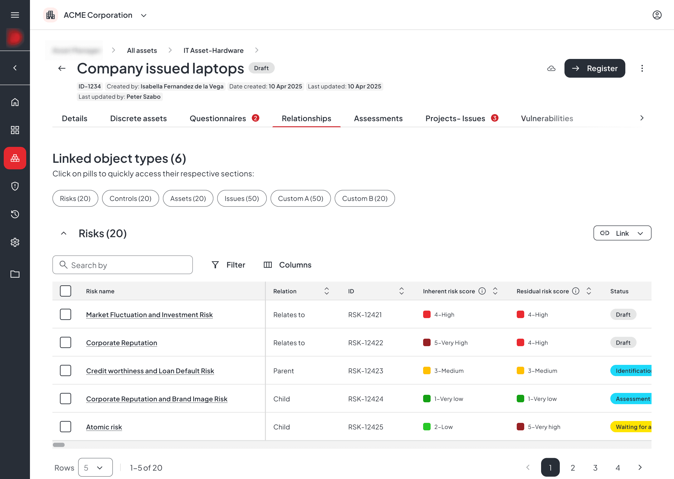 Enterprise SaaS dashboard showing relationships between risks, assets, controls, and custom object types.