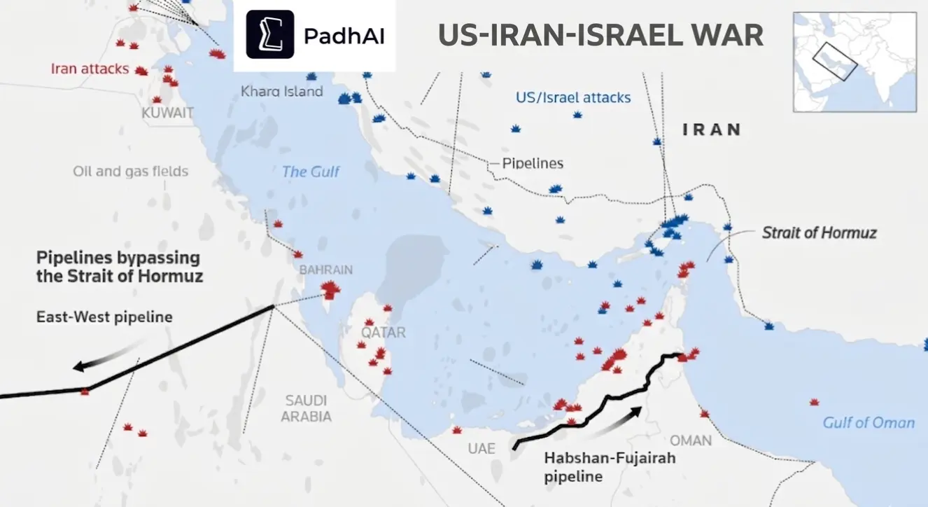 US, ISRAEL and IRAN attacks map