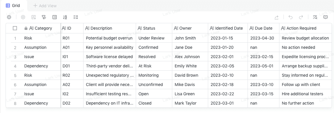 Editable RAID log template