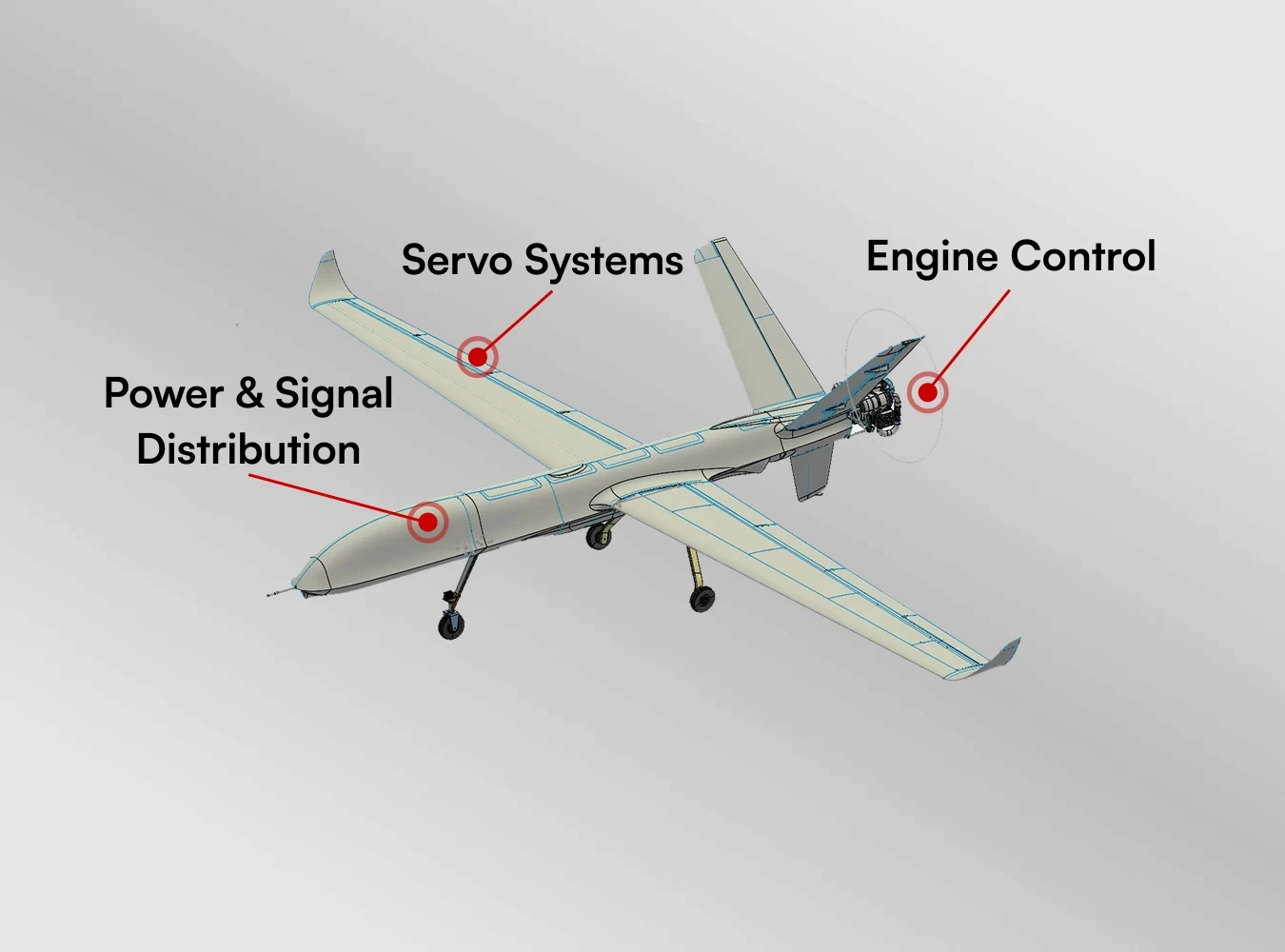 Airplane with clearly marked where are systems are placed in a plane.