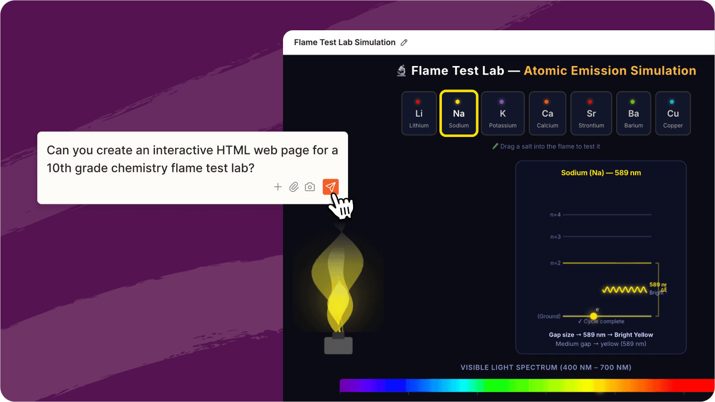 Image showing simulation of flame test lab in Flint. 