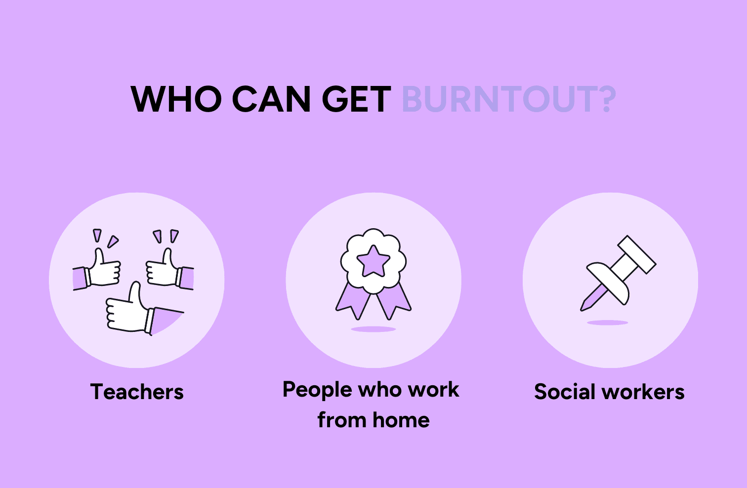 who can get burnout