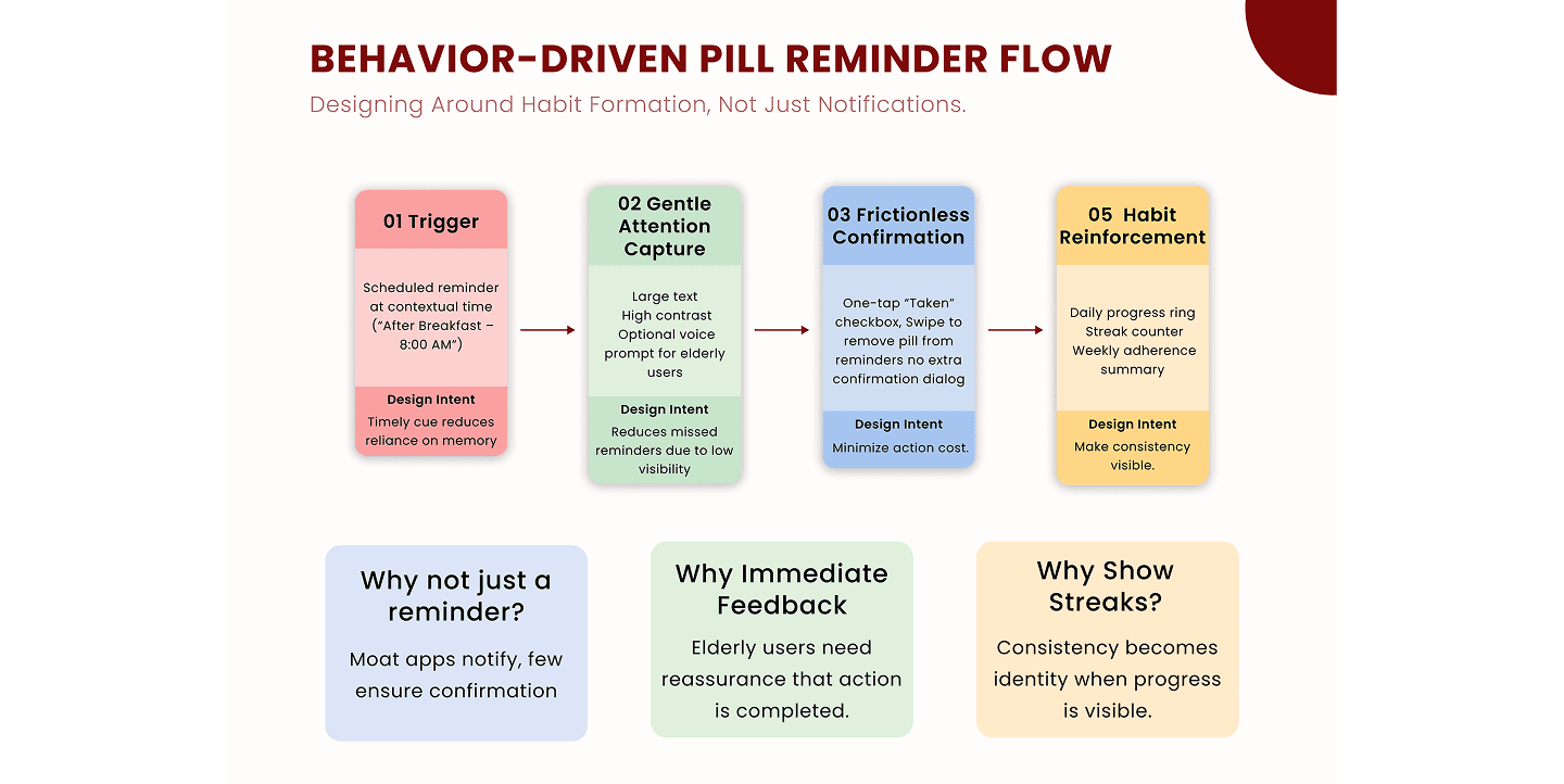Entrepreneurs engaging in a lively discussion during a Bizz Buzz networking event.