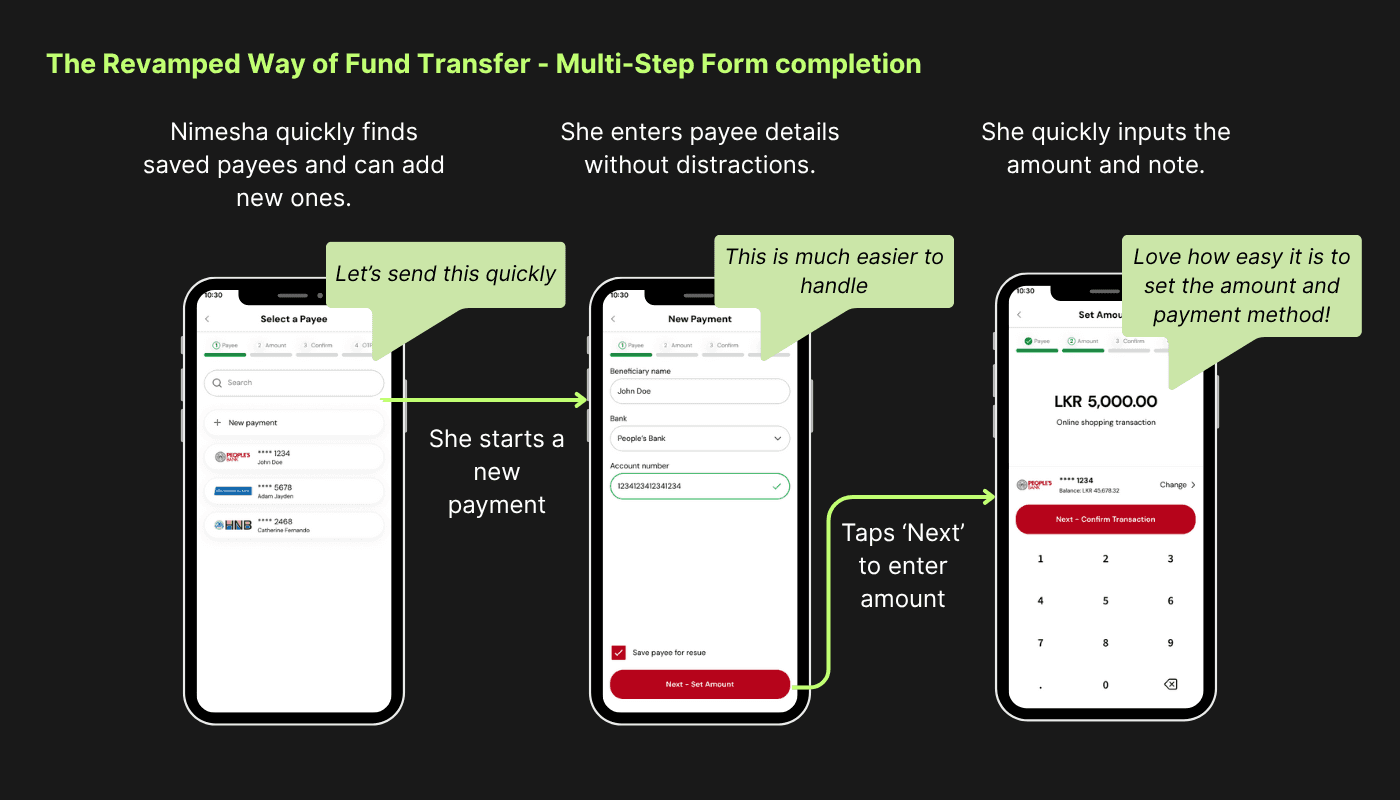 The Revamped Way of Fund Transfer - Multi-Step Form completion