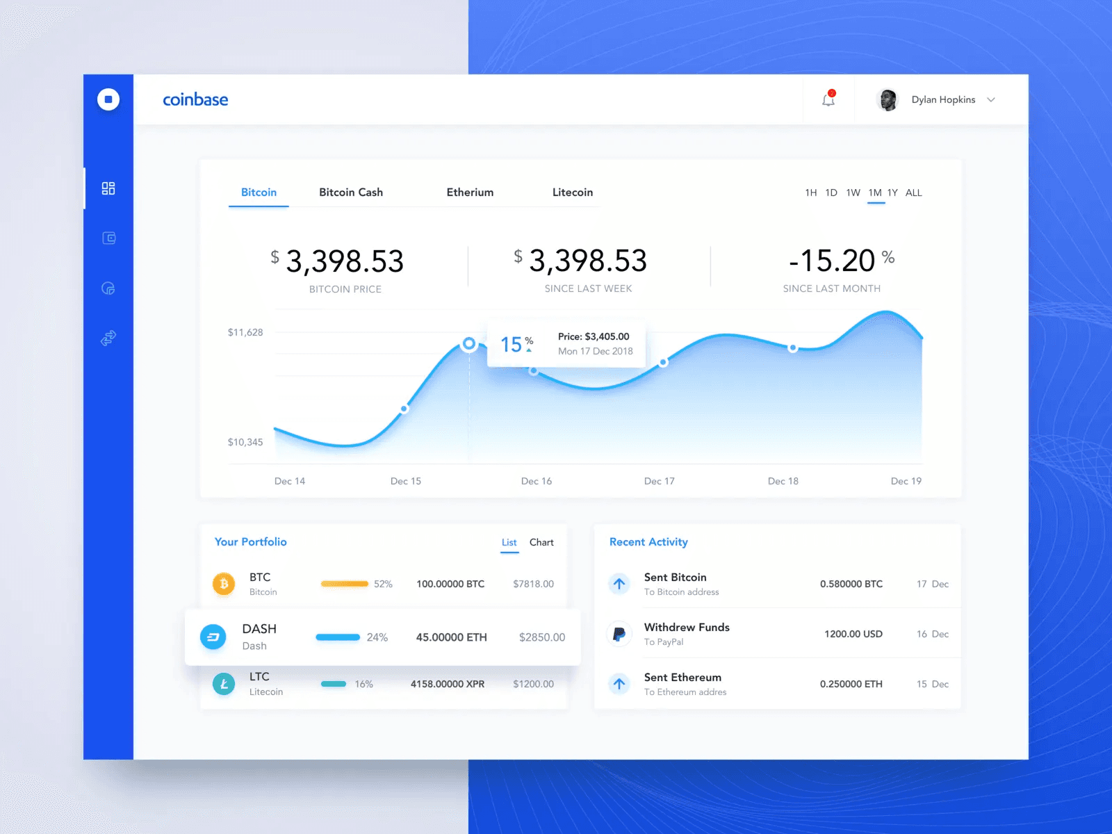 Coinbase-Dashboard mit Bitcoin-Kurschart, Portfolio und letzten Aktivitäten, darunter eine Auszahlung an PayPal.