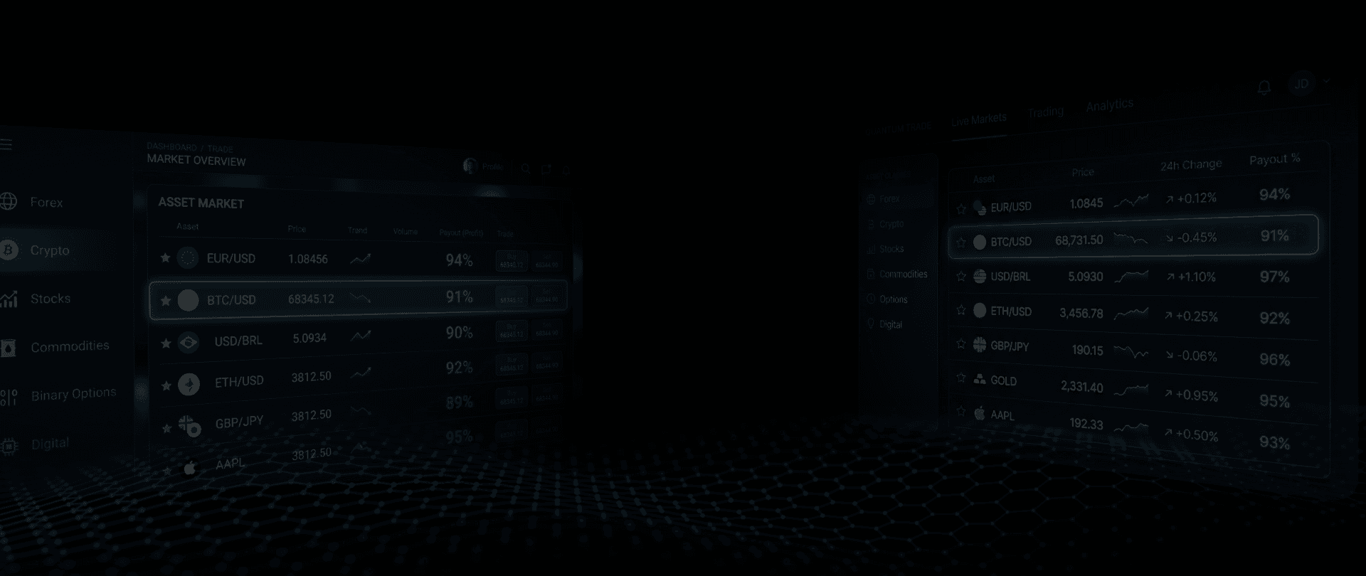 Shiver Broker - Plataforma Trader Login