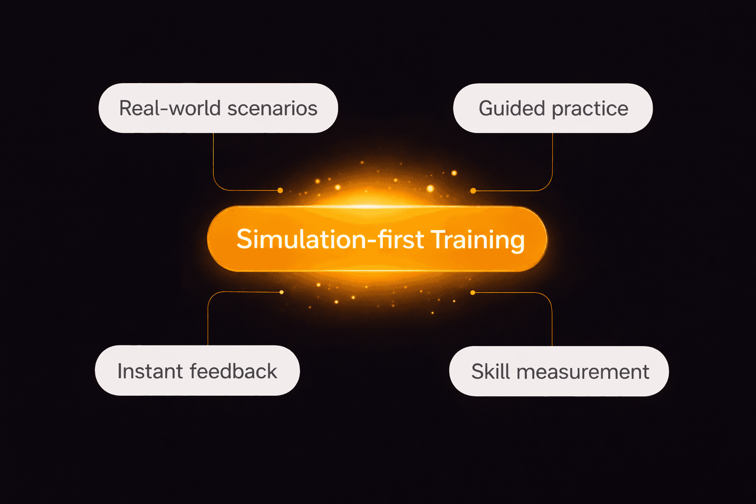Swirling smoke in various colors including blue, orange, and purple.