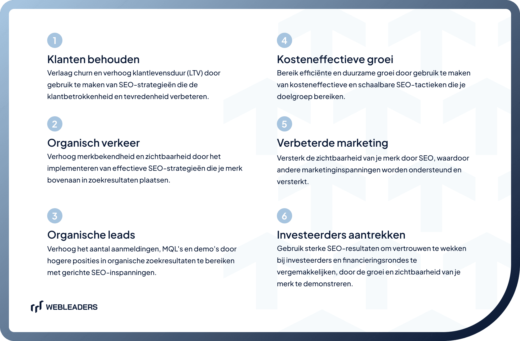 SaaS SEO benefits