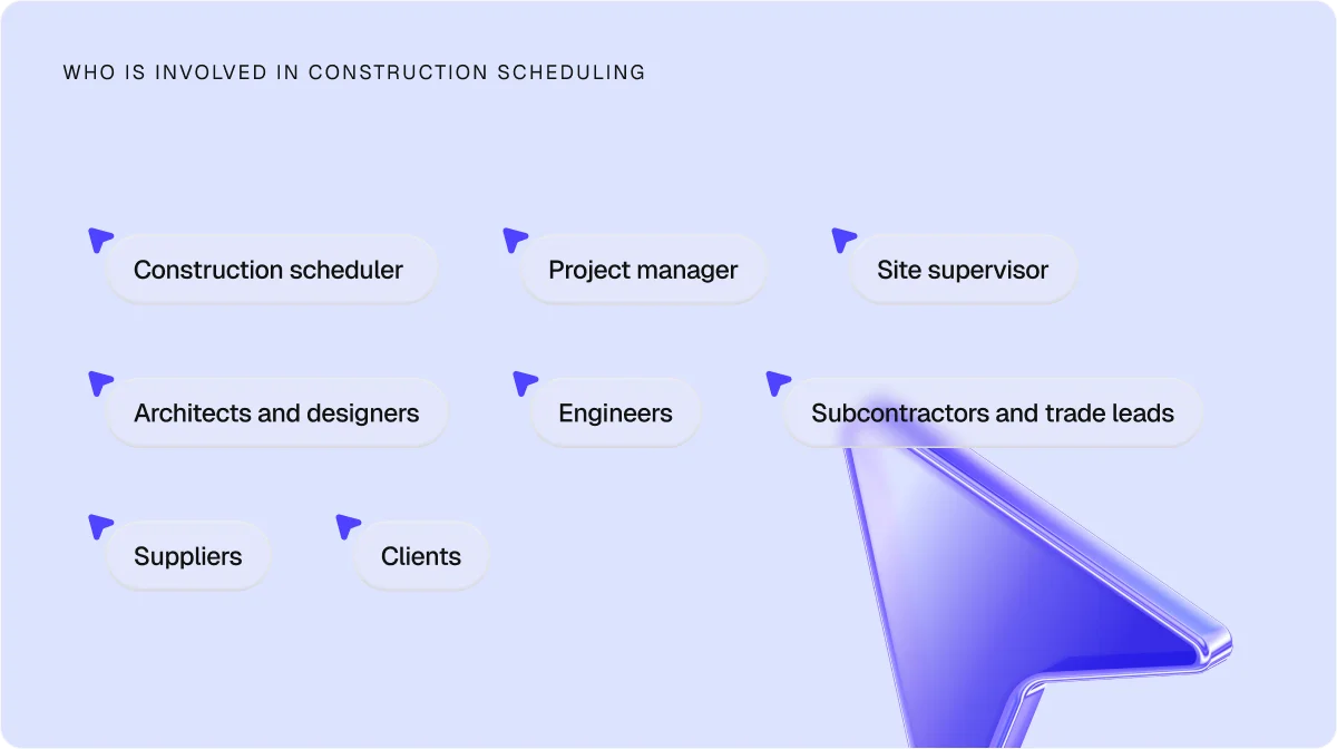 who-is-involved-in-construction-scheduling