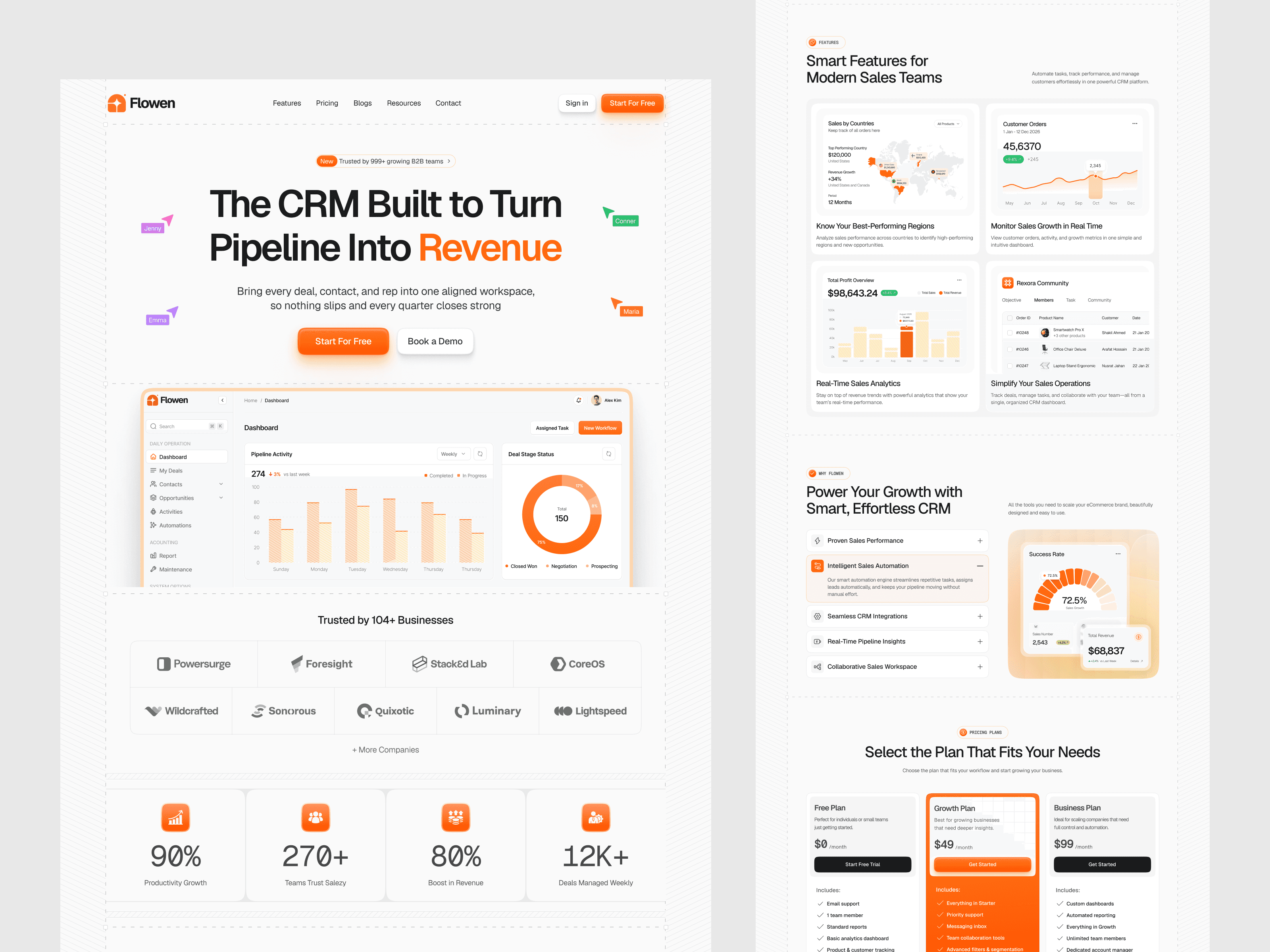 AI powered productivity landing page