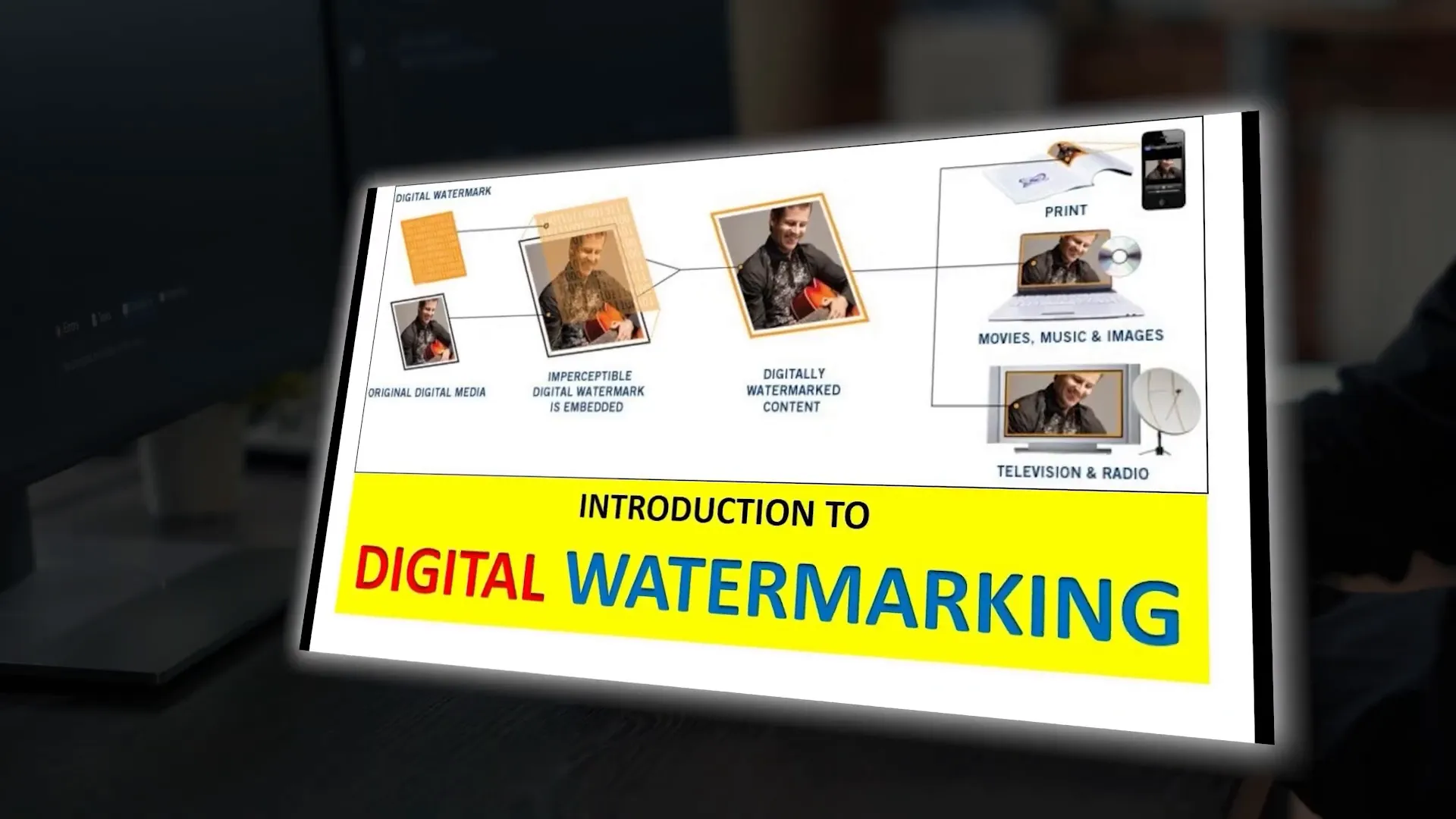 Digital watermarking process