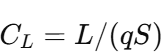 Coefficient of lift formula