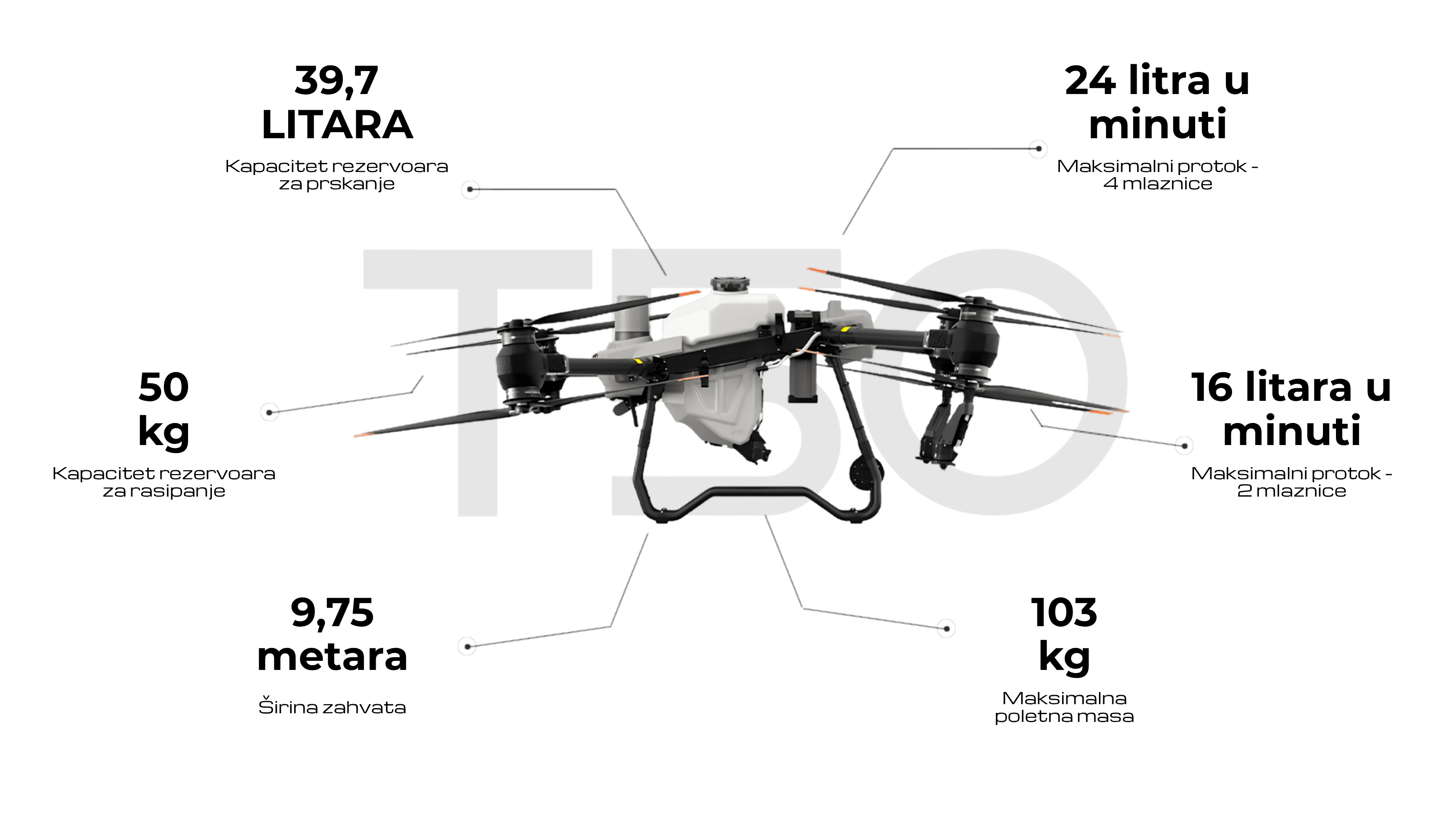 Poljoprivredni dron DJI T50 sa opisima svojih karakteristika