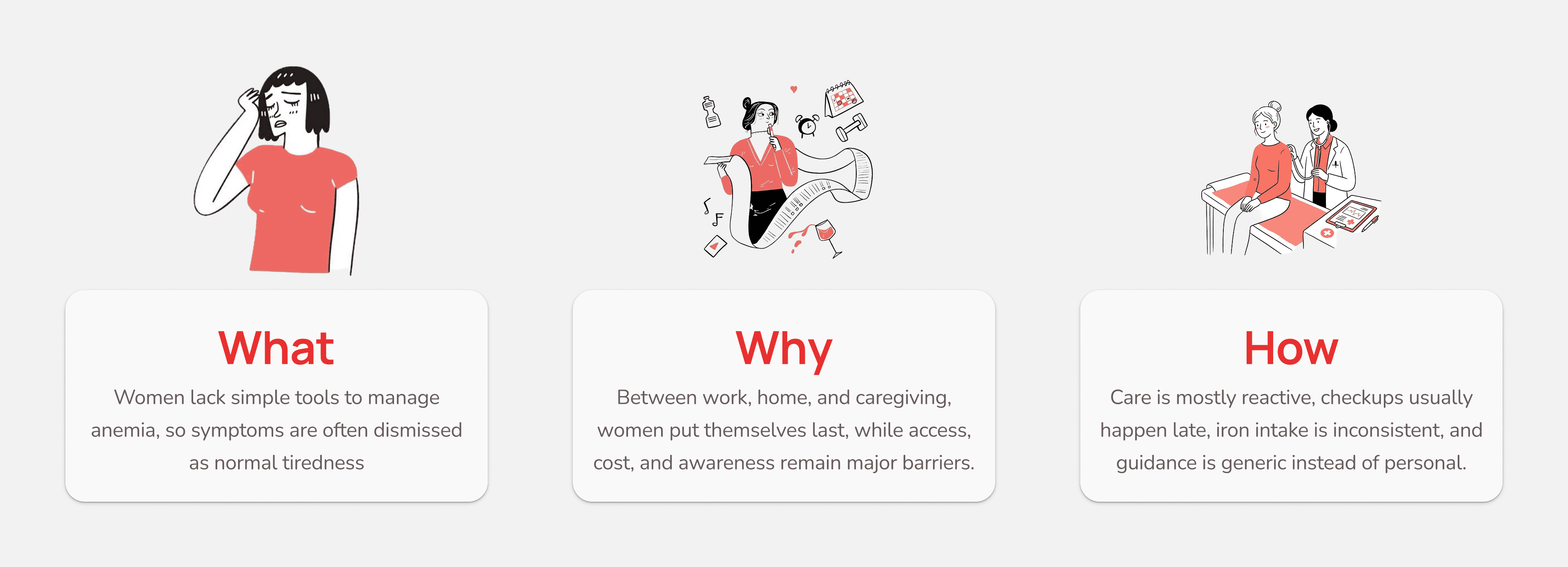 What, Why and How for Nivaara