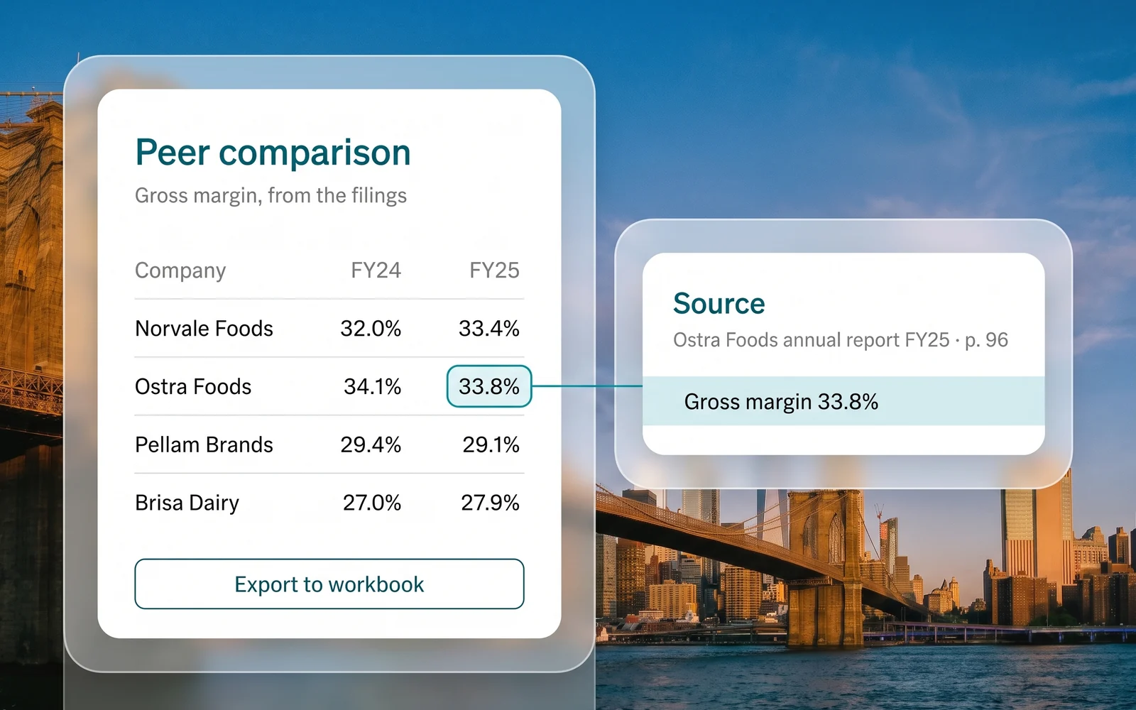 A peer table of gross margin taken from the filings, ready to export, with the source of one figure