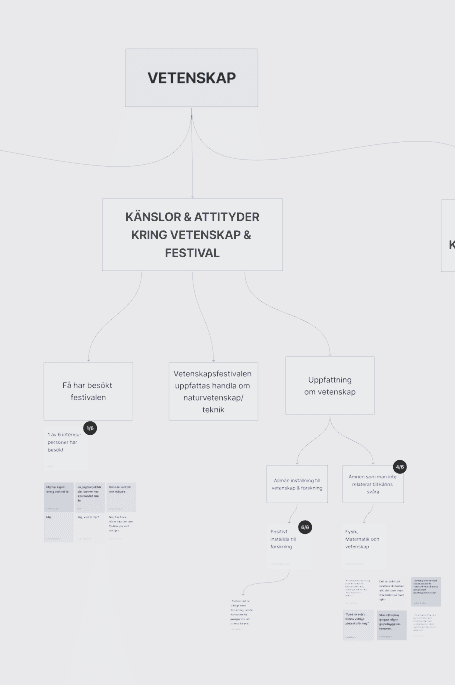 a cell phone on a table