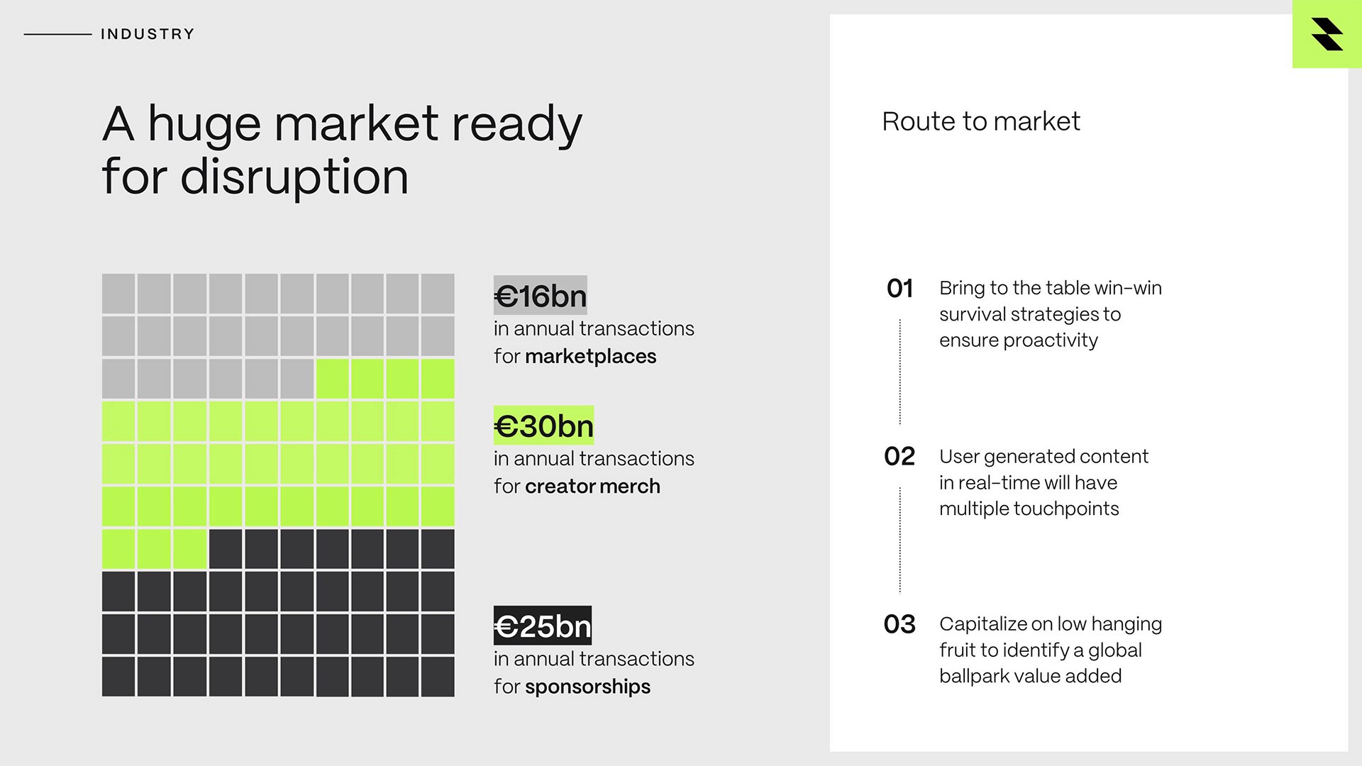 fintech powerpoint pitch deck