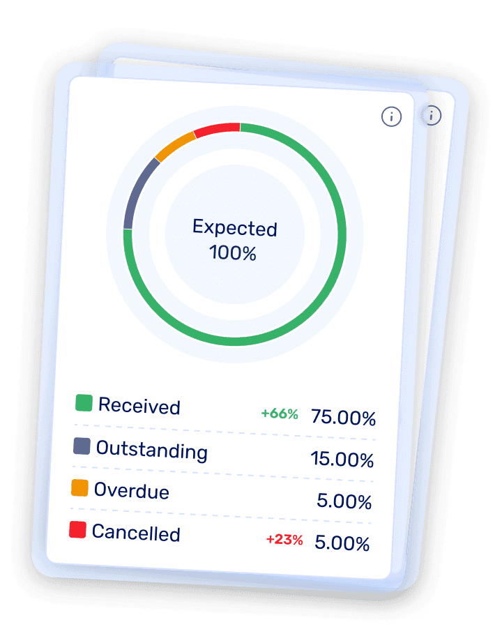 a part of the black headphone