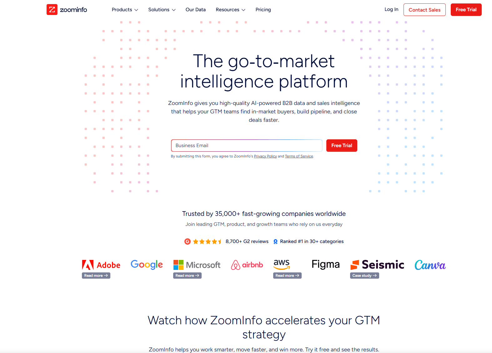 Zoominfo The go‑to‑market intelligence platform