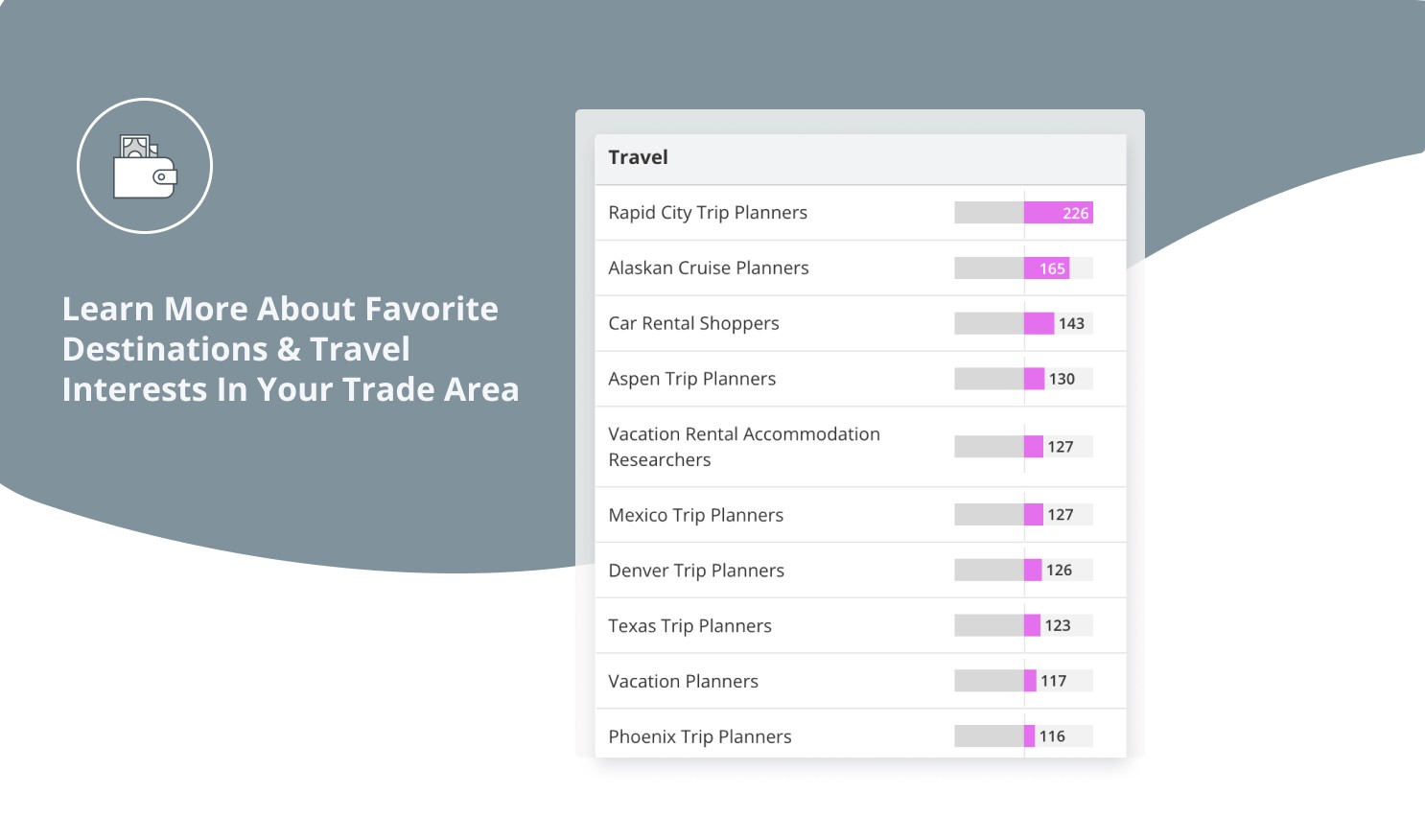 An example of the previous visual language for promotional materials