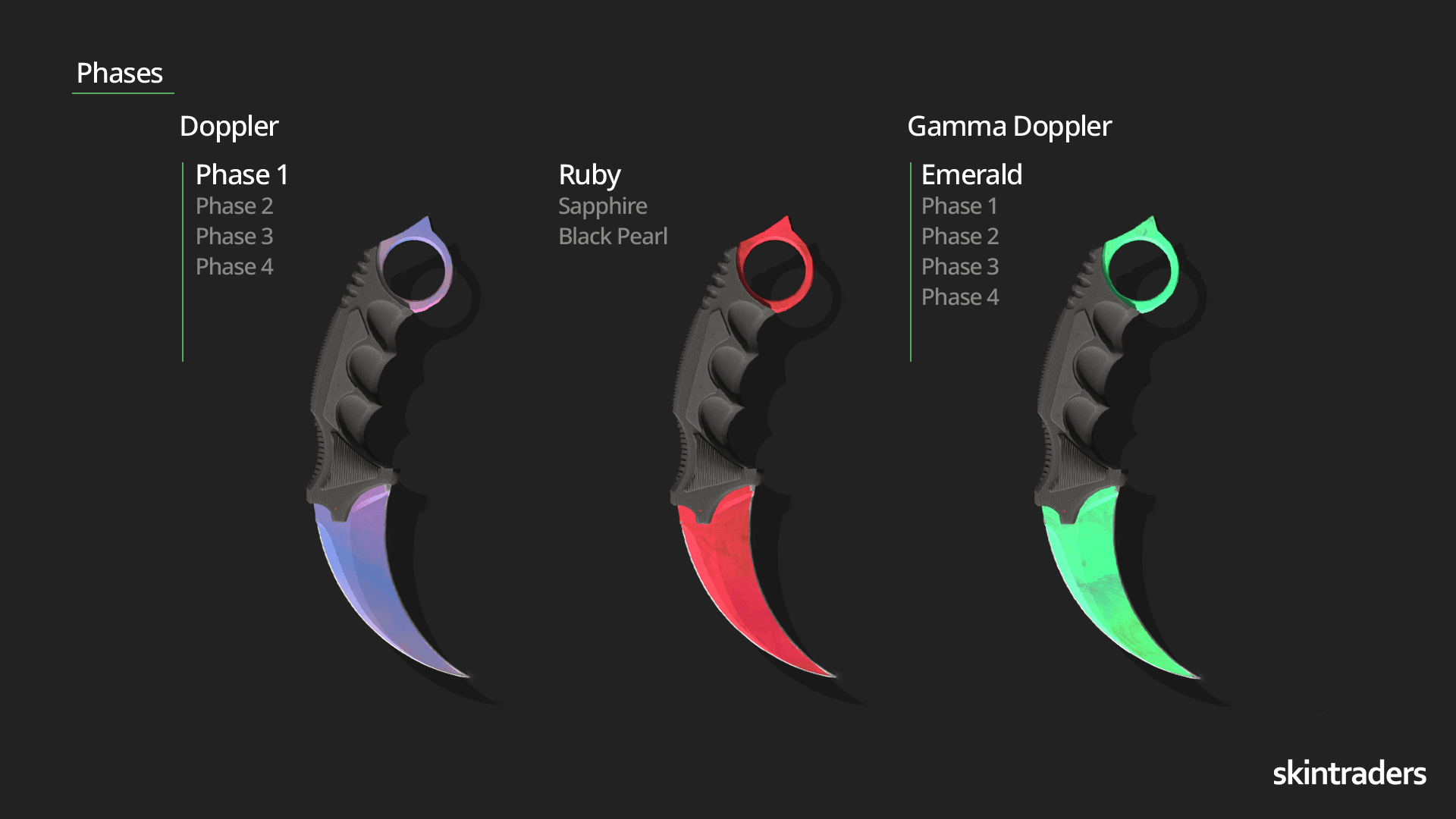 CS2 Phases Showcased with all types of Variants