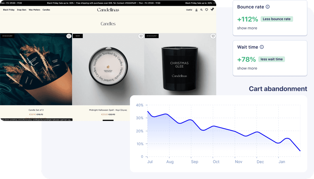 website selling candles and positive impact provided by Navigation AI