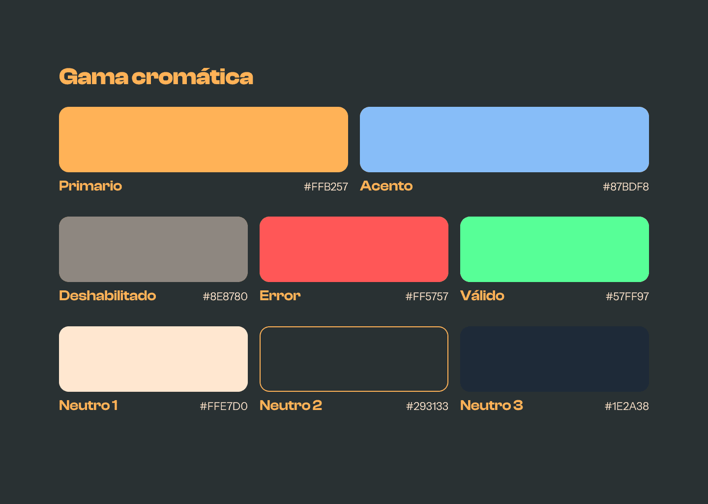 Colores en la guía de estilo