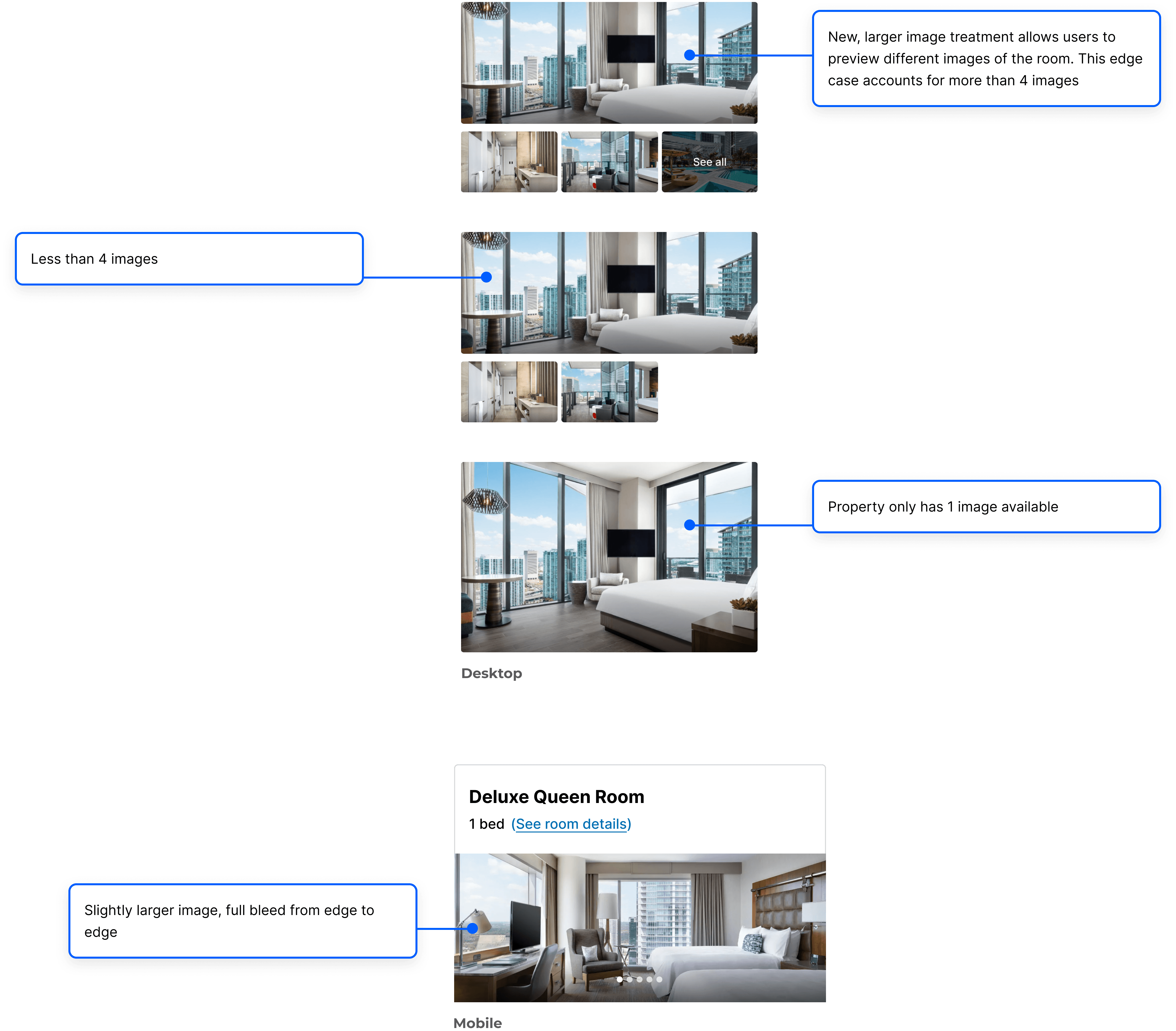 An image showing how images for room types are treated: new image previews on desktop and larger image carousels on mobile.
