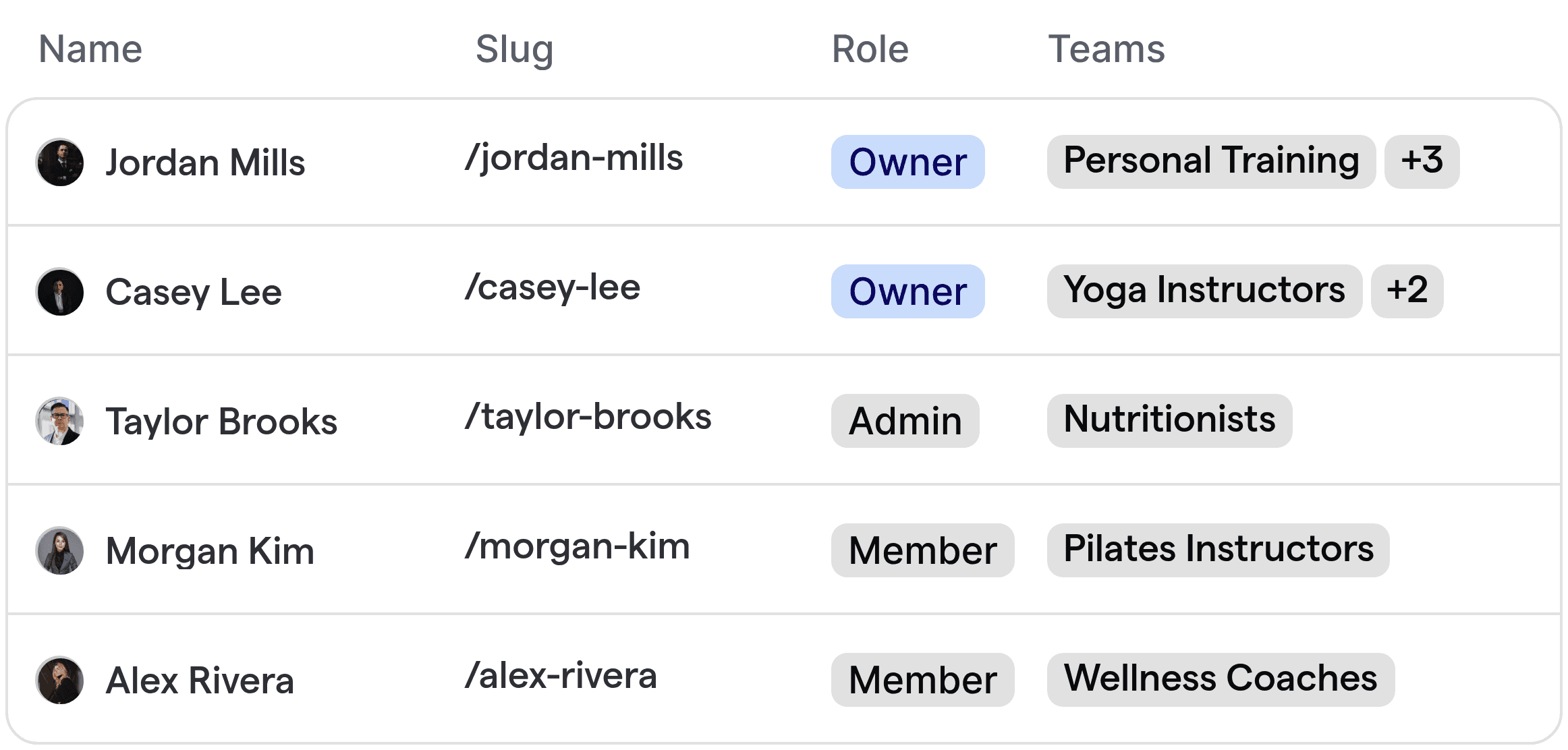 Automated routing showing trainers, instructors, and wellness professionals being assigned bookings in a fitness context.