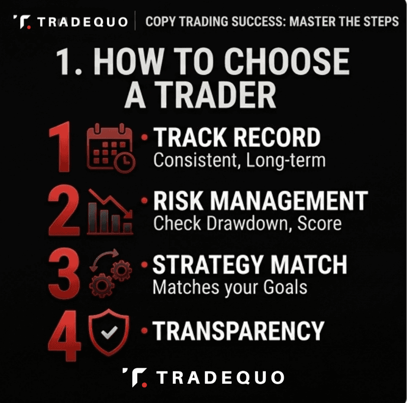 How to Choose a Trader to Copy